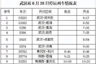 纳格尔斯曼FIFA最佳投票：姆巴佩、京多安、哈兰德